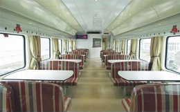 Manufacturing of Railway Passenger Coachs