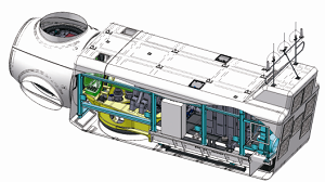 CWT3000机组简介