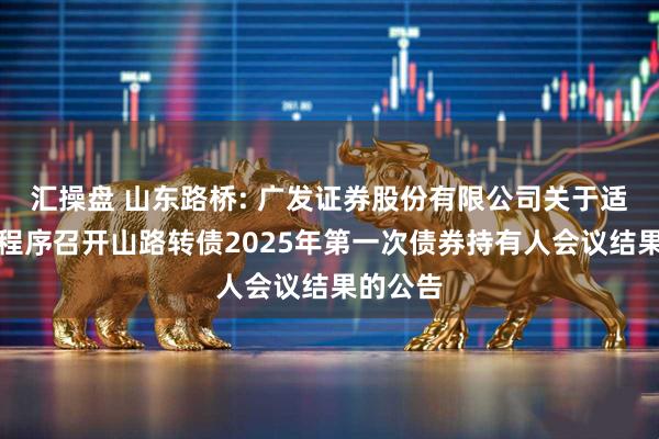 汇操盘 山东路桥: 广发证券股份有限公司关于适用简化程序召开山路转债2025年第一次债券持有人会议结果的公告